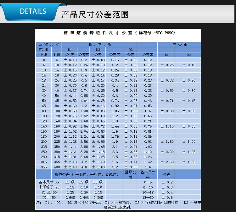 機(jī)械組裝精鑄件定制